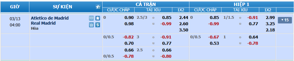 nhan-dinh-soi-keo-atletico-madrid-vs-real-madrid-luc-03h00-ngay-13-3-2025-2