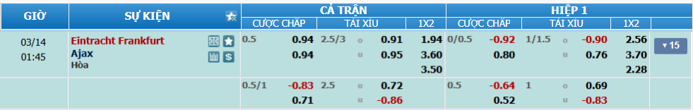 nhan-dinh-soi-keo-frankfurt-vs-ajax-luc-00h45-ngay-14-3-2025-2