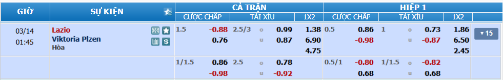 nhan-dinh-soi-keo-lazio-vs-viktoria-plzen-luc-00h45-ngay-14-3-2025-2