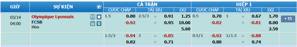 nhan-dinh-soi-keo-lyon-vs-fcsb-luc-03h00-ngay-14-3-2025-2